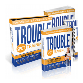 Trouble Spot Fitness Training