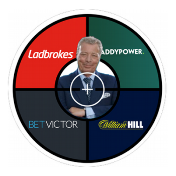 Bookies Enemy – Racing Tips For The Pros