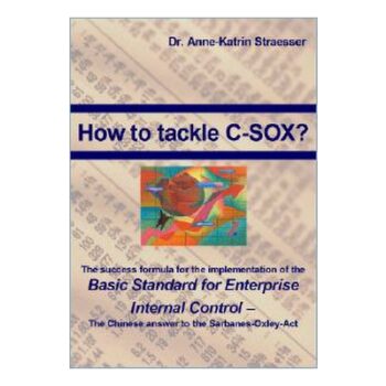 Learn How To Use C-sox Easily