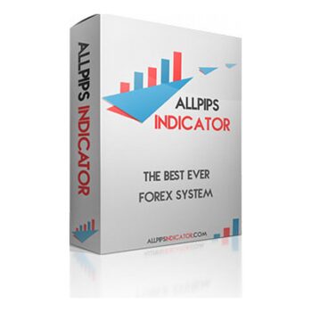 Allpips Indicator