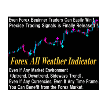 Forex All Weather Indicator